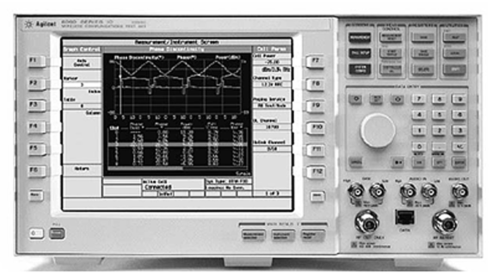 TD-SCDMA_GSM Fast Switch Test Application